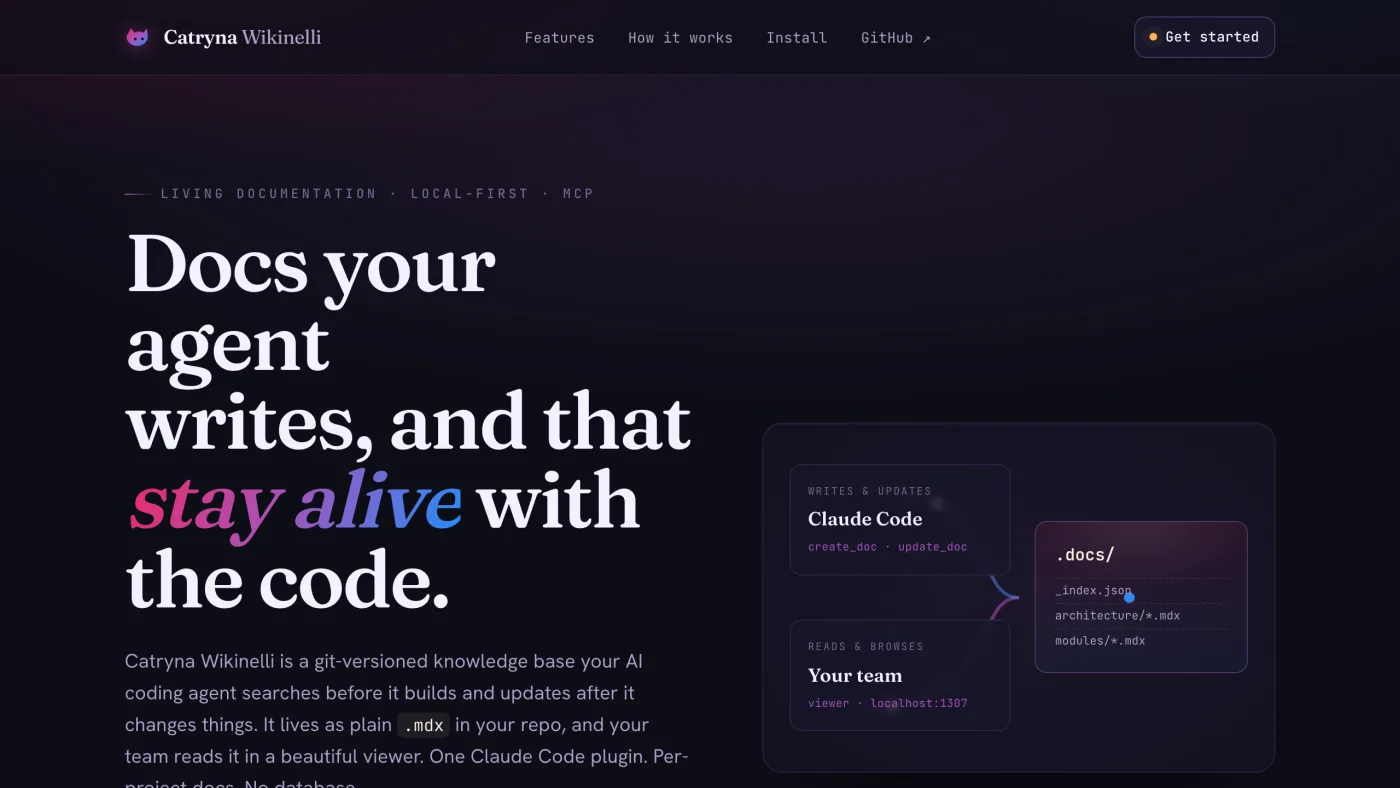 The Catryna Wikinelli project site: Documentation that lives with the code—and gets used.
