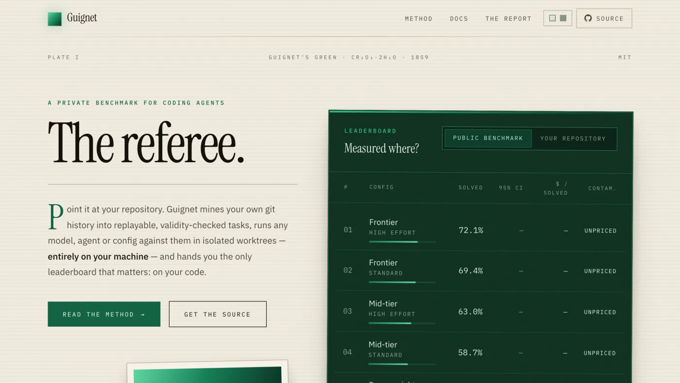 The Guignet project site: Benchmark AI agents on the code that actually matters—your own.